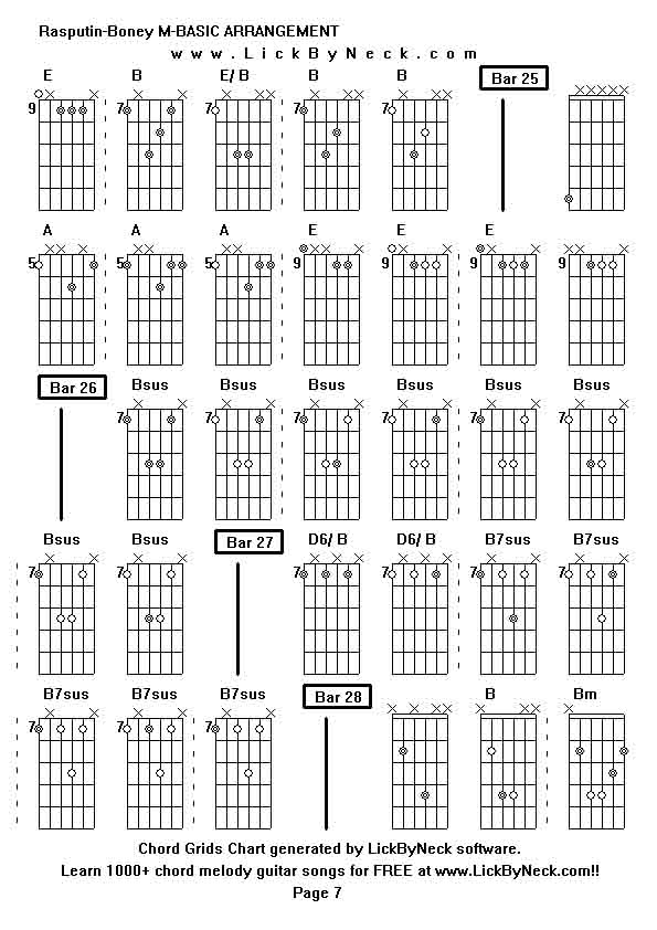 Chord Grids Chart of chord melody fingerstyle guitar song-Rasputin-Boney M-BASIC ARRANGEMENT,generated by LickByNeck software.